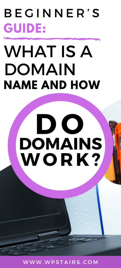 Beginner’s Guide What is a Domain Name and How Do Domains Work